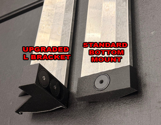 Magnetic Aluminum LED Frame Strips